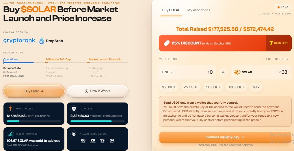 Solarious Presale Update Live Dashboard Solarious Presale Update Live Dashboard