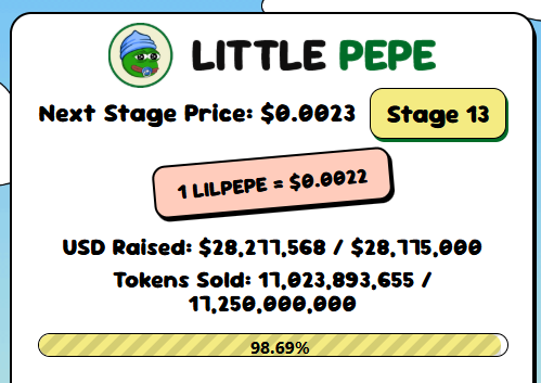 Little pepe presale price