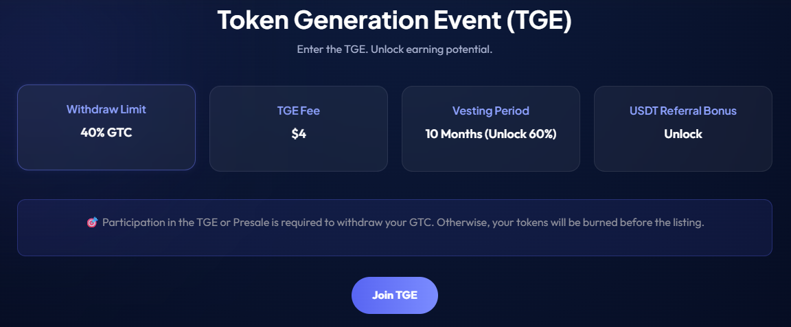 token generation event gtech 