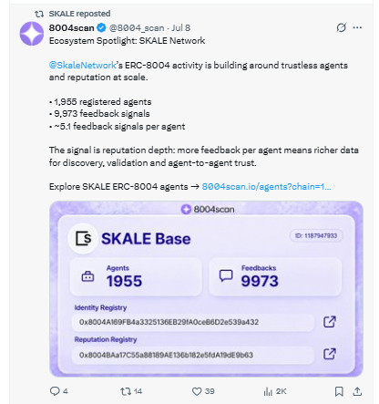 Posted on X, SKALE Network