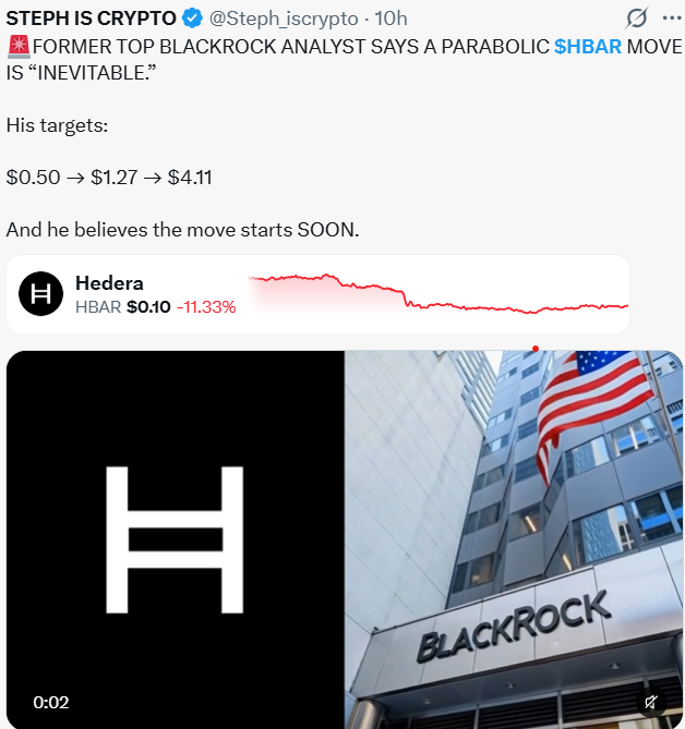 Hedera News: Analyst Says a Parabolic Move Is "Inevitable" Hedera News: Analyst Says a Parabolic Move Is "Inevitable"