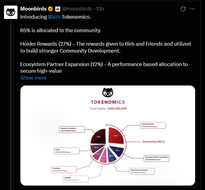 BIRB Tokenomics BIRB Tokenomics