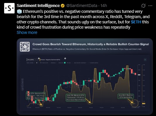 Ethereum positive versus negative comment ratio
