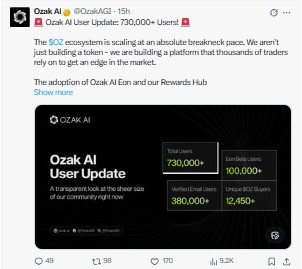 Ozak AI User Growth
