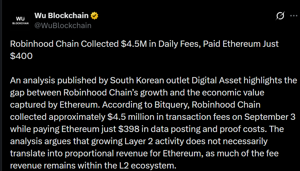 Information by WuBlockchain on X Information by WuBlockchain on X