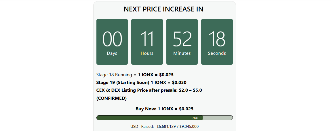 Ionix Chain presale current presale status