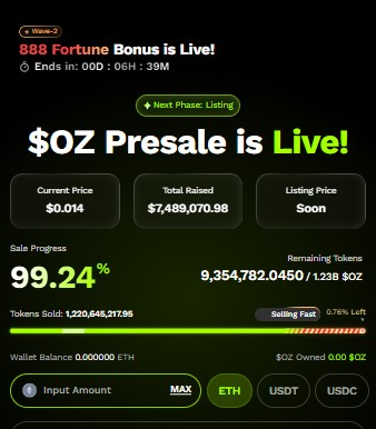 Ozak AI Presale Progress Ozak AI Presale Progress