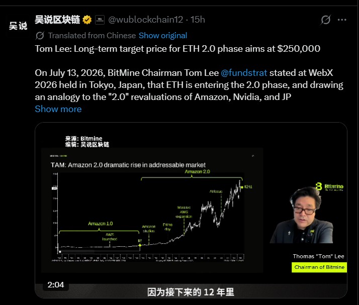 Tom Lee Predicts Ethereum Long-Term price