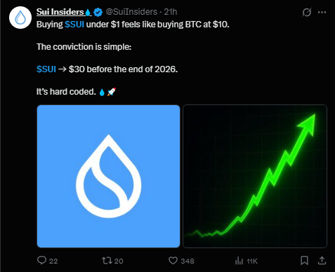 SUI News latest 30$ SUI News latest 30$