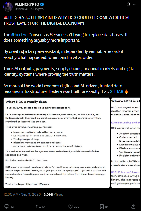 Latest Hedera News Today
