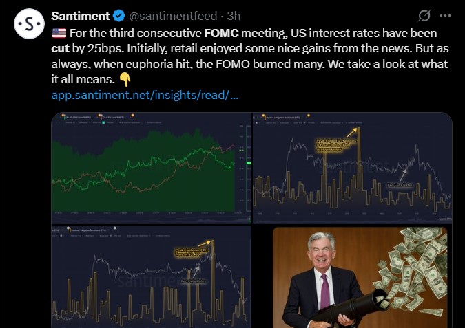 Santiment Data Santiment Data