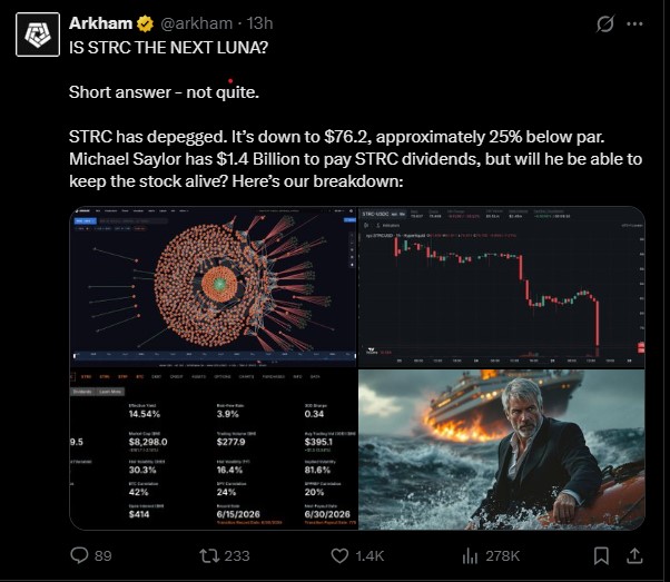 IS STRC THE NEXT LUNA?