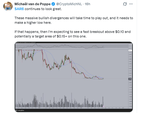 Analysts Saying