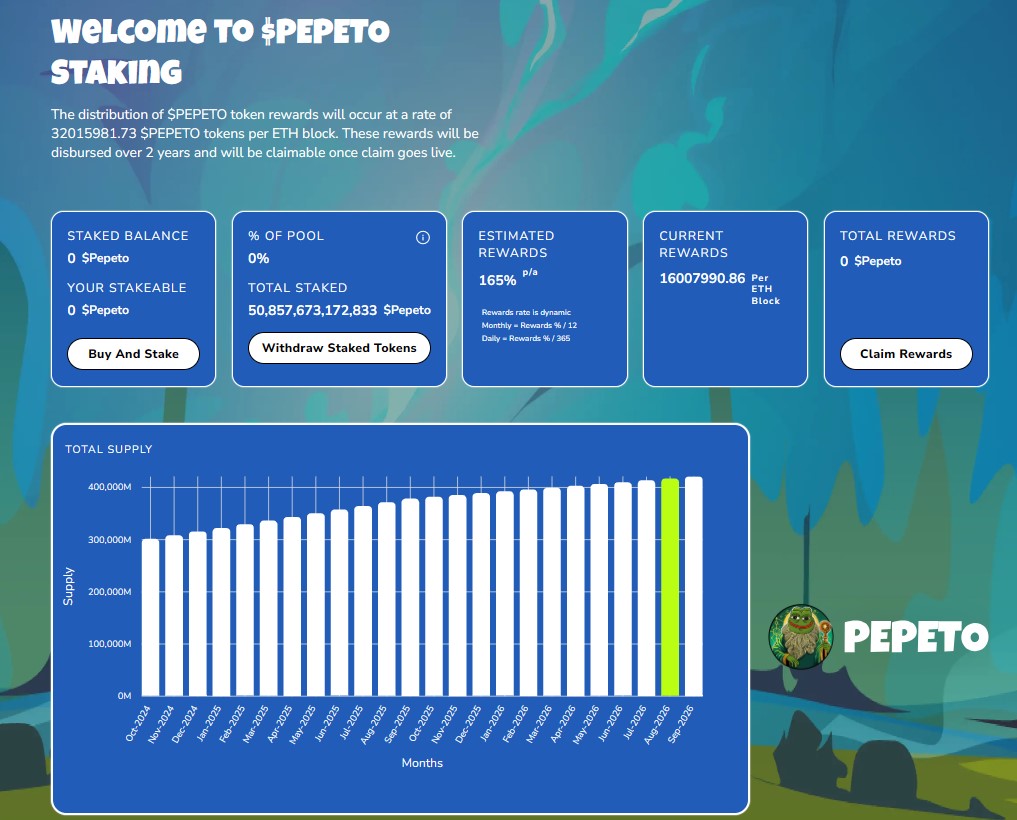 Pepeto staking dashboard Pepeto staking dashboard
