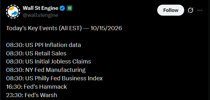 Key Crypto Events Today