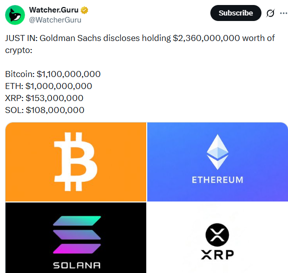 Goldman Sachs crypto holdings
