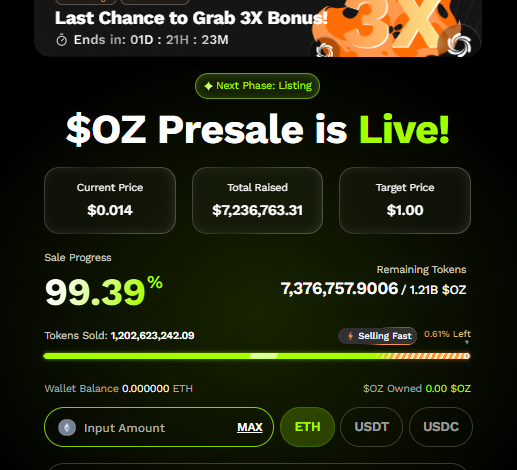 Ozak AI presale data 