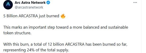 Ark Astra etwork Burn Program