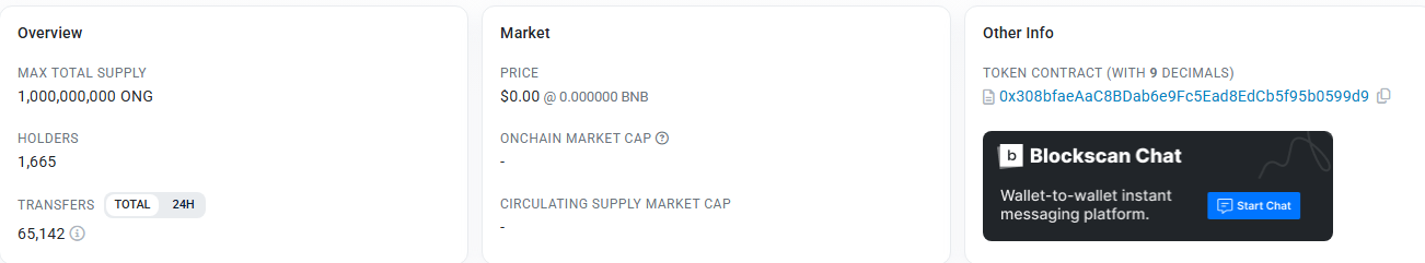 On-chain records for the ONG token holders data On-chain records for the ONG token holders data