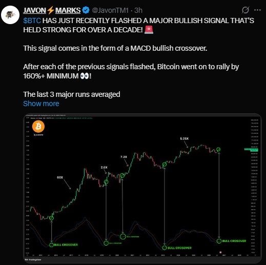 BTC just flashed a MACD bullish crossover BTC just flashed a MACD bullish crossover