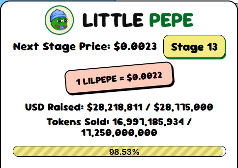 Little pepe presale price