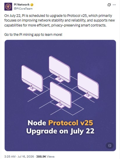 Pi Network On X Official Tweet