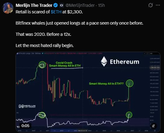 Merlijn The Trader says retail is scared of ETH at $2,300
