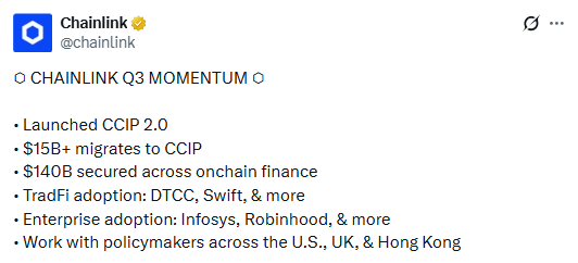 chainlink quaterly momentum