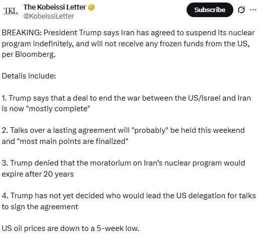 Trump Iran peace deal headline lifts Bitcoin price