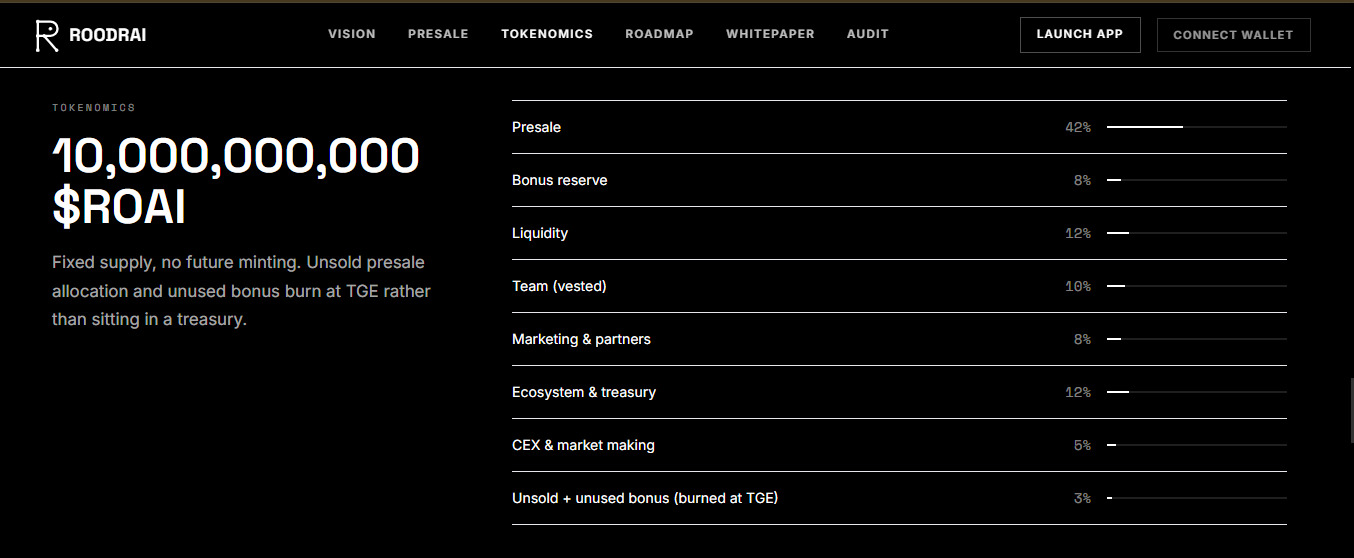 Roodrai Tokenomics