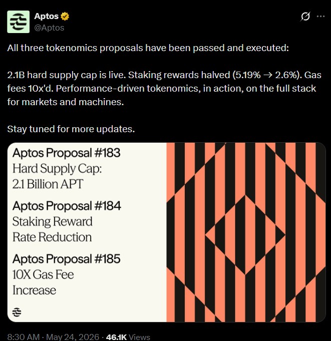 Aptos Tokenomics Proposal update Aptos Tokenomics Proposal update