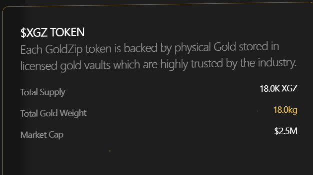 GoldZip (XGZ): Tokenomics 