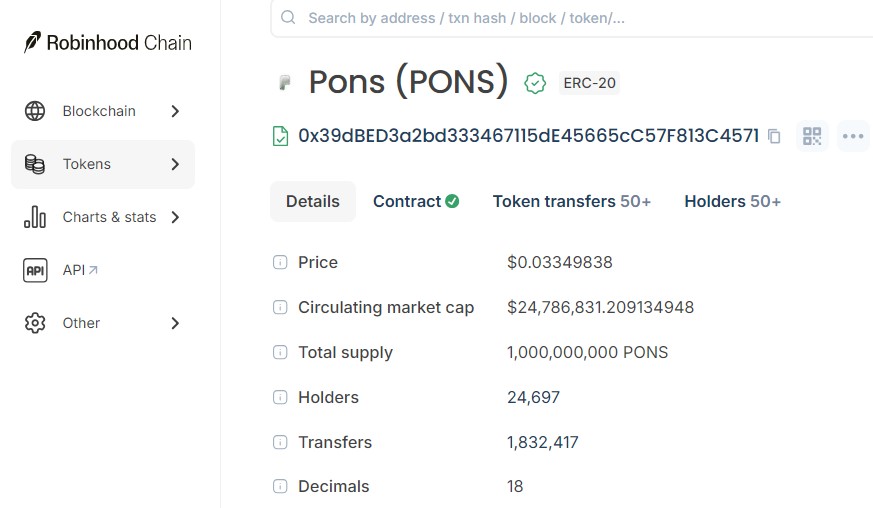 Tokenomics and Supply Risk
