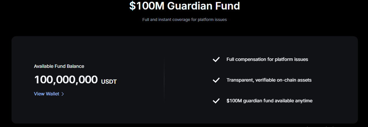 MEXC $100 million Guardian Fund MEXC $100 million Guardian Fund