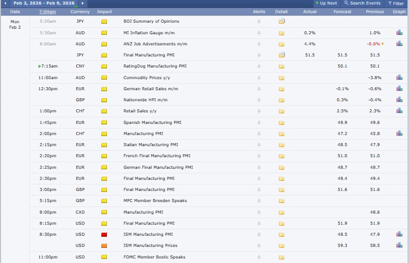 Major Crypto Market Events Today Major Crypto Market Events Today