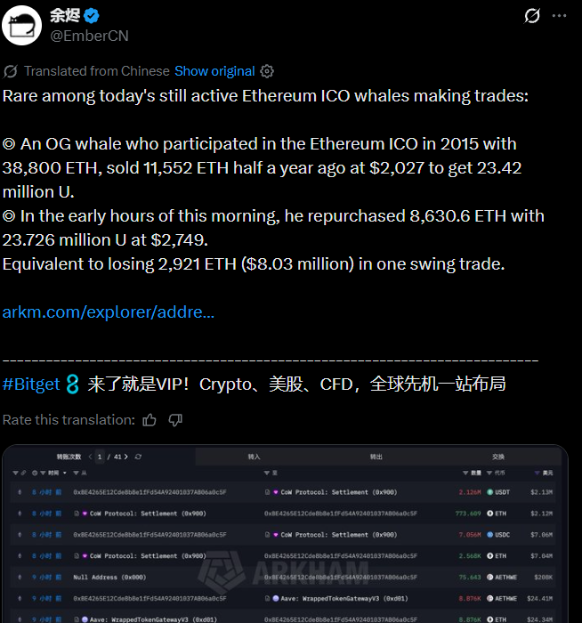 Ethereum ICO Whale Buys Back 8,630 ETH After Earlier Sale Ethereum ICO Whale Buys Back 8,630 ETH After Earlier Sale
