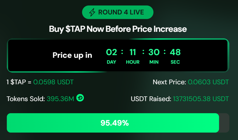 DigiTap Presale Price DigiTap Presale Price