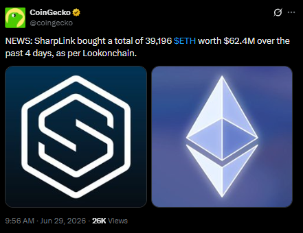 coingecko on x tweet