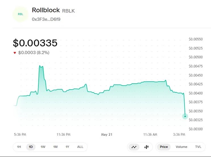 Rollblock price on uniswap Rollblock price on uniswap