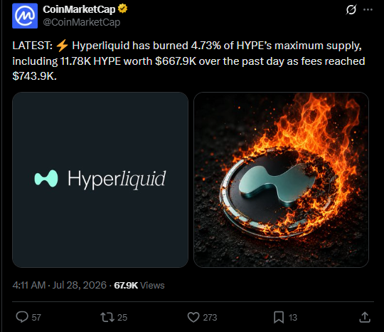 Hyperliquid news token burn today