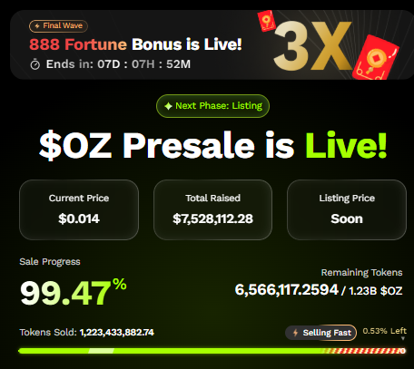Ozak AI Presale Dashboard
