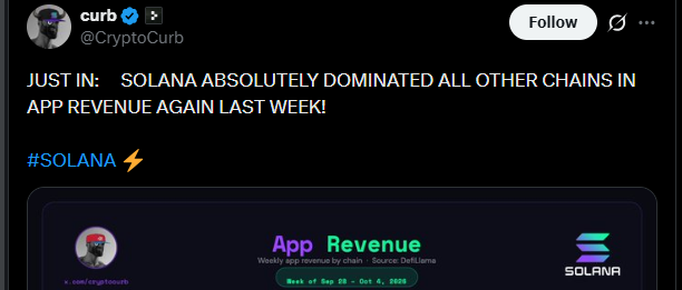 X Post Showing Update X Post Showing Update
