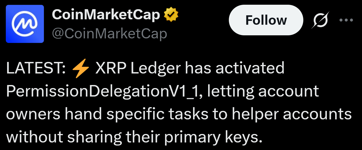 Information by CoinMarketCap on X Information by CoinMarketCap on X