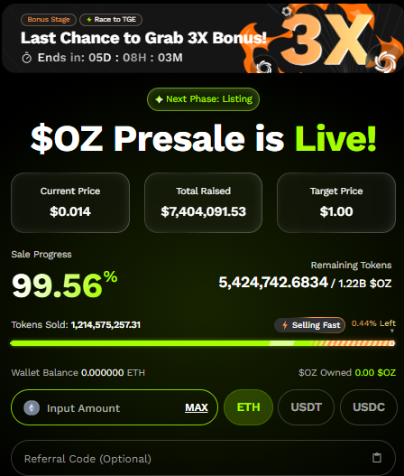Ozak AI presale Data