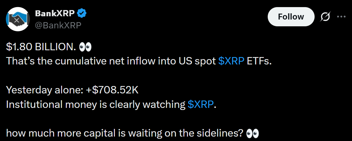 Information by BankXRP on X