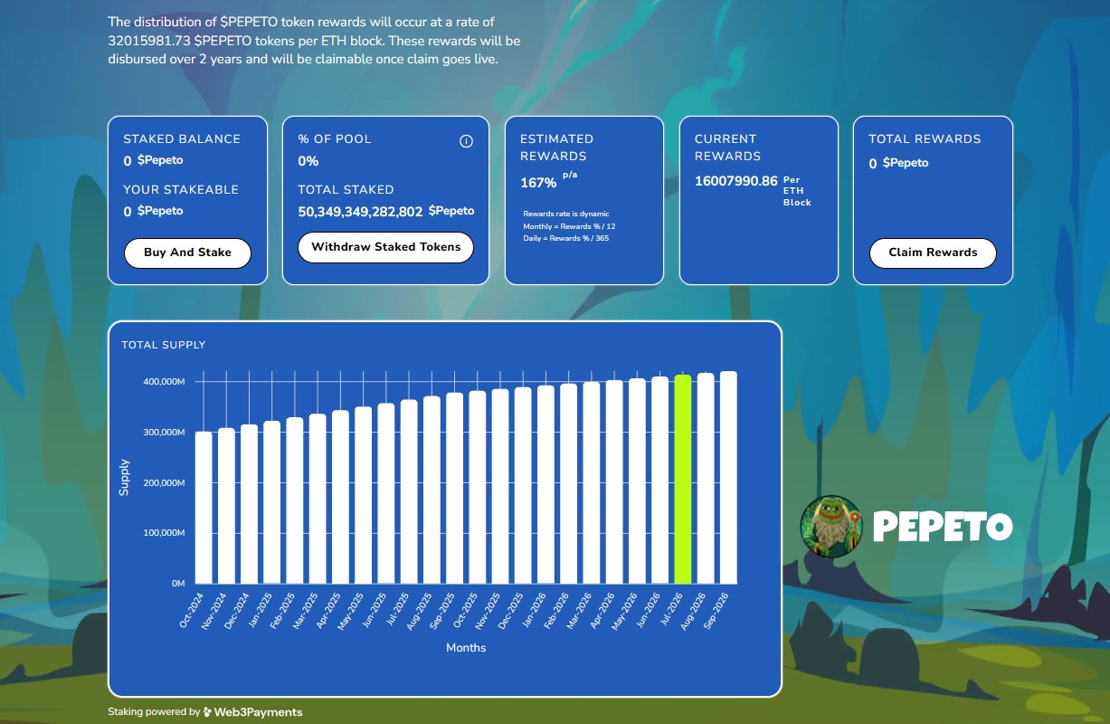 the staking dashboard