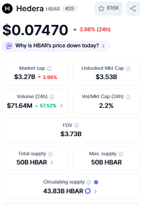 hedera price today current market price 