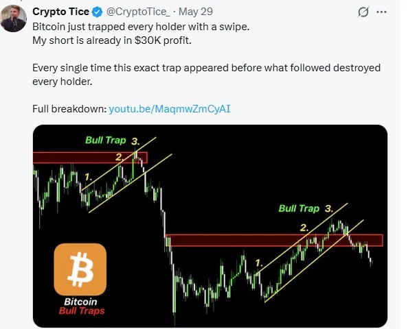Bitcoin bear trap and July 2026 price analysis