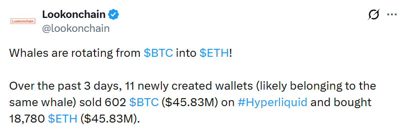 Whale Ethereum buying