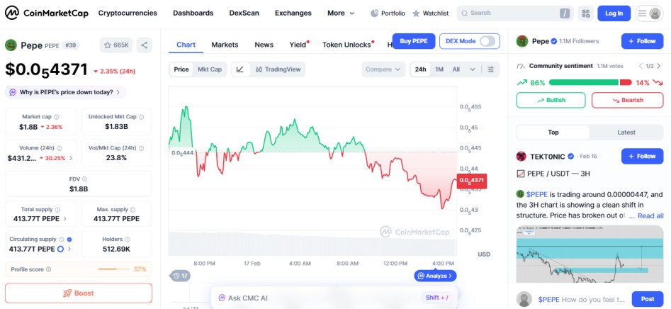 top crypto losers today, 17 feb 2026, Pepe PEPE top crypto losers today, 17 feb 2026, Pepe PEPE